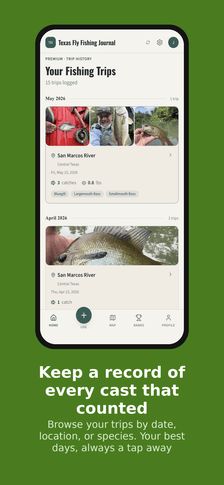 Browsable history of every fishing trip